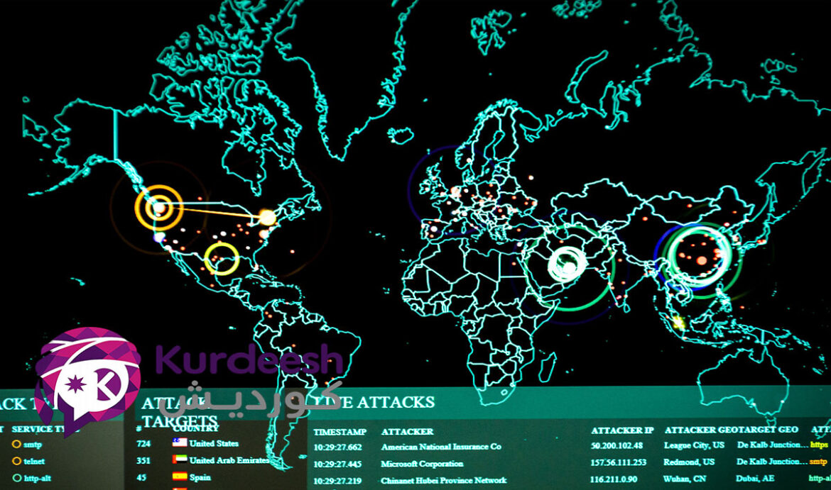 جەنگی جیهانی سێیەم